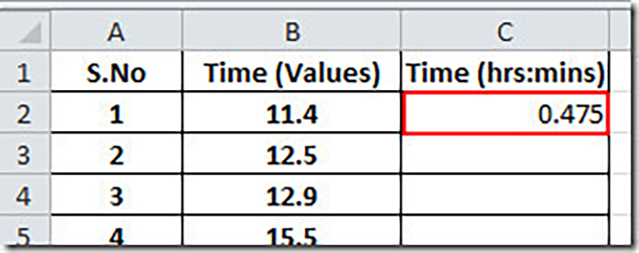 Value numbering