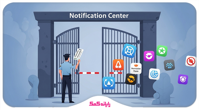 نوار اعلان را به پایین بکشید و روی اعلان ورود به سیستم ضربه بزنید نوار اعلان را به پایین بکشید و روی اعلان ورود به سیستم ضربه بزنید