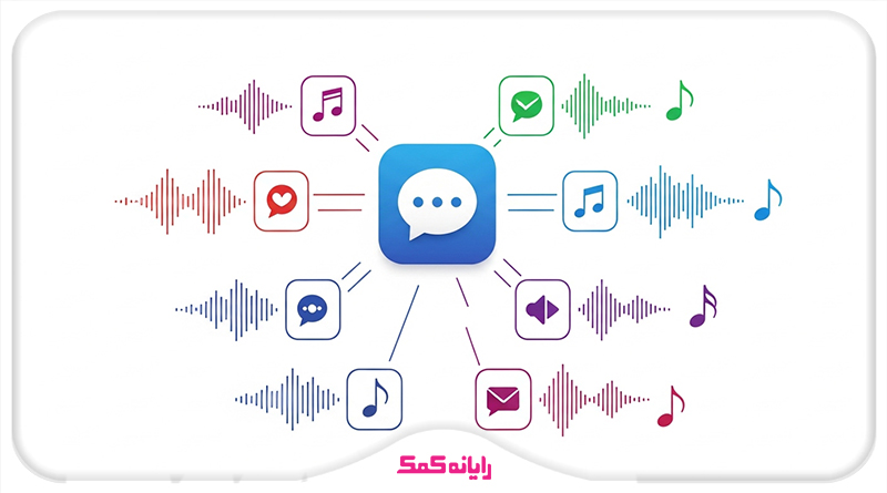 چگونه نوار وضعیت را غیر فعال کنیم چگونه نوار وضعیت را غیر فعال کنیم