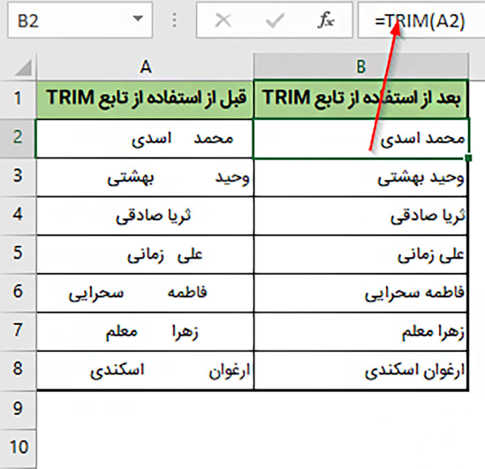 استفاده از تابع TRIM برای حذف فواصل اضافی در اکسل | حل مشکل گوشی